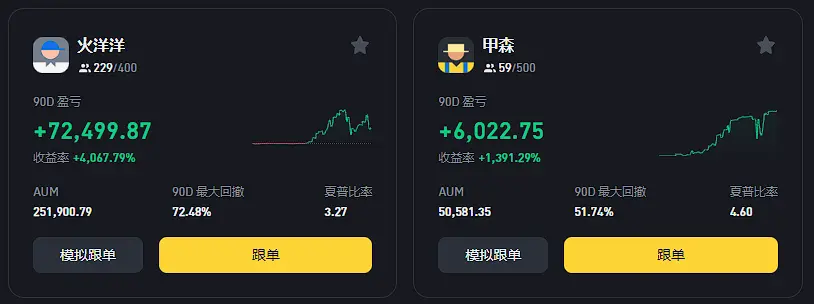 币圈十大交易所app