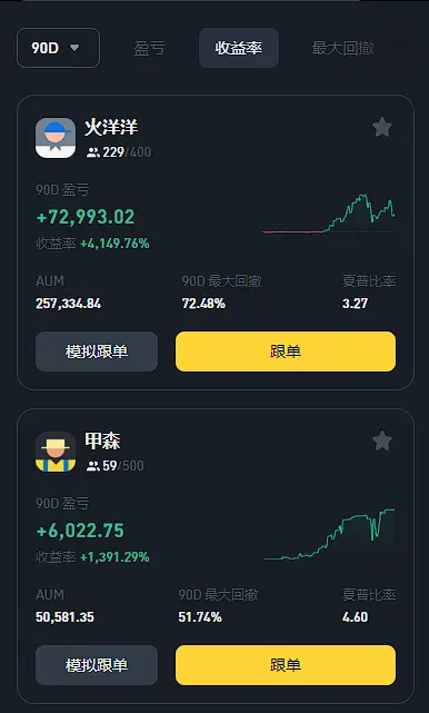 币圈十大交易所app